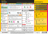 Dreisatz & Prozentrechnung - Michael Schulze
