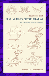 Raum und Gegenraum - Locher-Ernst, Louis