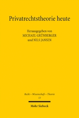 Privatrechtstheorie heute - 
