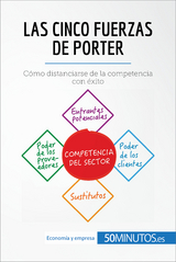 Las cinco fuerzas de Porter - St&eacute;phanie Michaux, Anne-Christine Cadiat