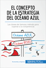 El concepto de la estrategia del océano azul -  50Minutos