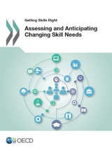 Getting Skills Right