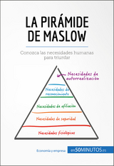 La pir&aacute;mide de Maslow -  50Minutos