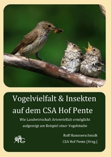 Vogelvielfalt & Insekten auf dem CSA Hof Pente - Rolf Hammerschmidt