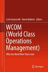 WCOM (World Class Operations Management) - 