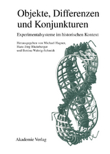 Objekte - Differenzen - Konjunkturen - 