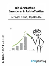 Die B&ouml;rsenschule: Investieren in Rohstoff Aktien - Adam White