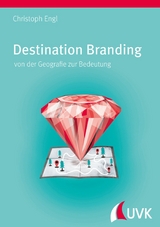 Destination Branding - Christoph Engl