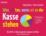 Was wir tun, wenn wir an der Kasse stehen - Katja Berlin, Peter Grünlich