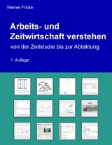 Arbeits- und Zeitwirtschaft verstehen - Werner Fricke