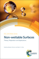 Non-wettable Surfaces - 