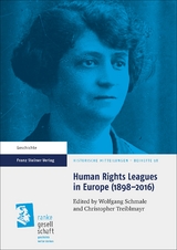 Human Rights Leagues in Europe (1898-2016) - 