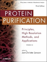 Protein Purification - 