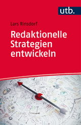 Redaktionelle Strategien entwickeln - Lars Rinsdorf