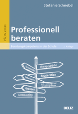 Professionell beraten - Stefanie Schnebel