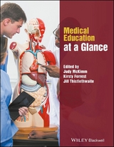 Medical Education at a Glance - 