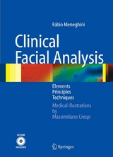 Clinical Facial Analysis -  Fabio Meneghini