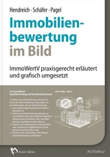 Immobilienbewertung im Bild - Evelyn Hendreich, Ursel Sch&auml;fer, Matthias Pagel