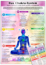 Das Chakra-System - Deinen Energiek&ouml;rper heilen (2024) - Samuel Cremer,  www.futurepacemedia.de