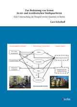 Zur Bedeutung von Armut in ost- und westdeutschen Stadtquartieren - Lars Schulhoff