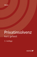 Privatinsolvenz - Franz Mohr