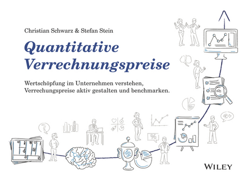 Quantitative Verrechnungspreise - Christian Schwarz, Stefan Stein