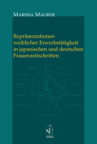 Repräsentationen weiblicher Erwerbstätigkeit in japanischen und deutschen Frauenzeitschriften