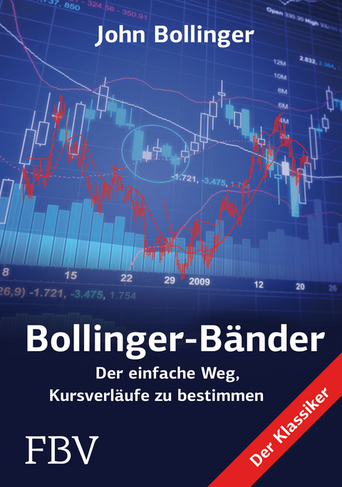 Bollinger B&auml;nder - John Bollinger