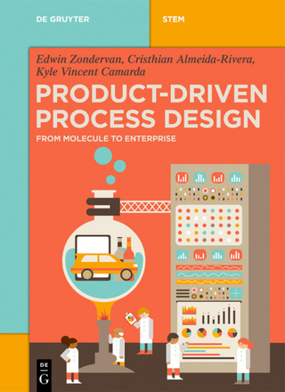 Product-Driven Process Design