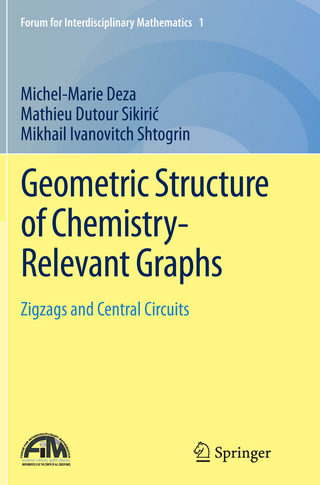 Geometric Structure of Chemistry-Relevant Graphs
