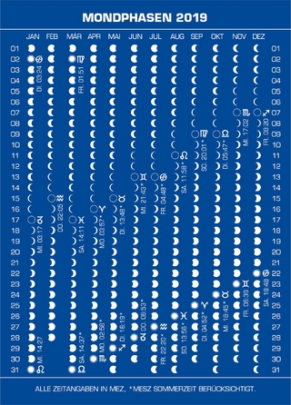 Mondphasenpostkarten 2019