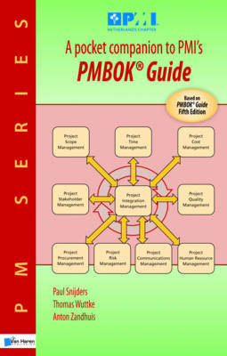 Pocket Companion To PMI's PMBOK Guide - 