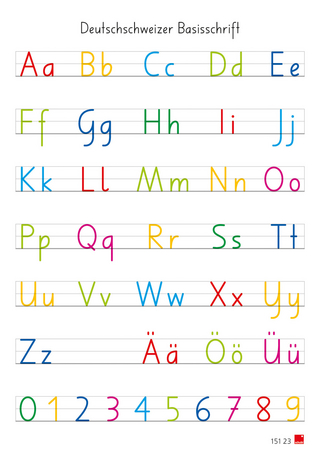 Poster zur Deutschschweizer Basisschrift