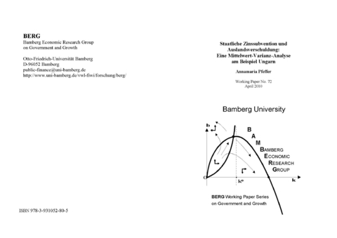 Staatliche Zinssubvention und Auslandsverschuldung: Eine Mittelwert-Varianz-Analyse am Beispiel Ungarn - Annamaria Pfeffer