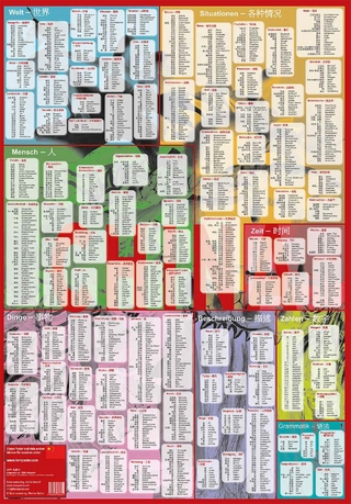 Vokabelposter Deutsch-Chinesisch