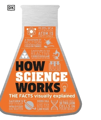 How Science Works -  Dk
