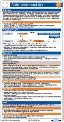 Gicht pocketcard Set