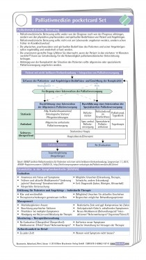 Palliativmedizin pocketcard Set - Claudia Bausewein, Birgit Haberland, Constanze R&eacute;mi, Steffen Simon