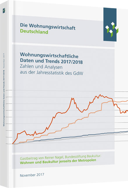 Wohnungswirtschaftliche Daten und Trends 2017/2018