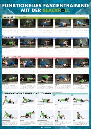 Funktionelles Faszientraining mit der BLACKROLL®