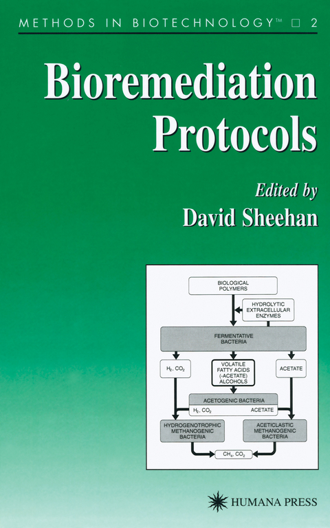 Bioremediation Protocols - 