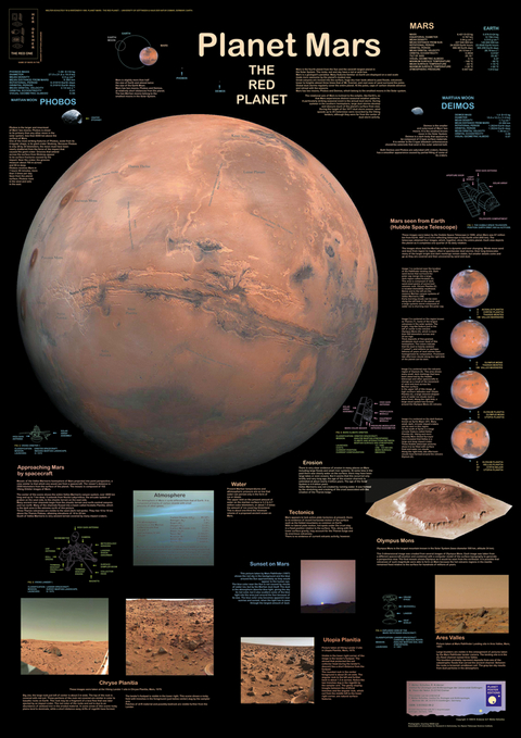 Planet Mars - the red planet - F W Welter-Schultes, R Kr&auml;tzner