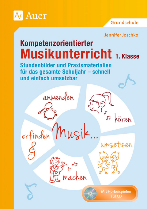 Kompetenzorientierter Musikunterricht 1. Klasse - Jennifer Joschko