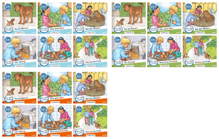 Paket – Mats, Mila und Molli – Komplettbezug Heft 1–6, Schwierigkeitsstufe A, B, C