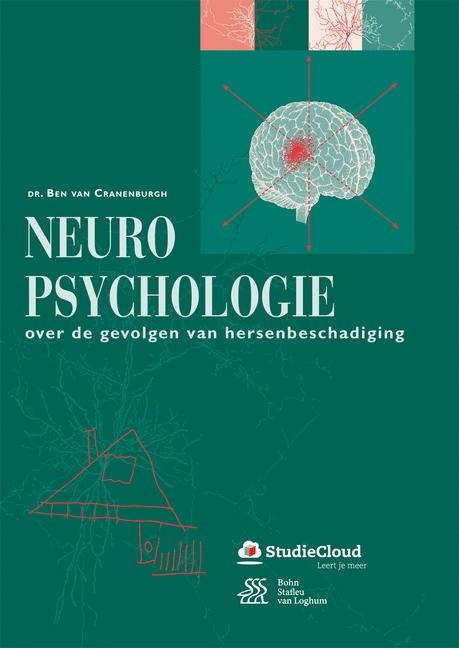 Neuropsychologie - Ben van Cranenburgh
