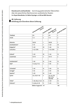Standesamt und Ausländer