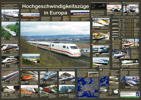 Hochgeschwindigkeitsz&uuml;ge in Europa - U Sax, F W Welter-Schultes