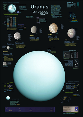 Uranus - der eisblaue Gigant