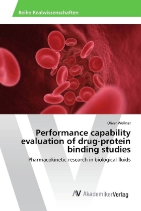 Performance capability evaluation of drug-protein binding studies - Oliver Wollner