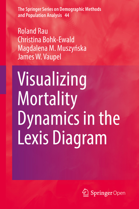 Visualizing Mortality Dynamics in the Lexis Diagram - Roland Rau, Christina Bohk-Ewald, Magdalena M. Muszyńska, James W. Vaupel